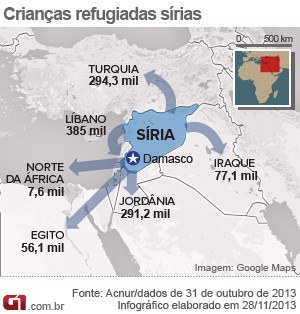 Mapa de refugiados - Síria | IKMR